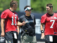 Jaguars' QBs Blaine Gabbert + Chad Henne