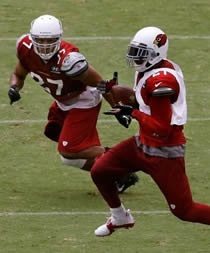 Arizona Cardinals DB + New WR Patrick Peterson